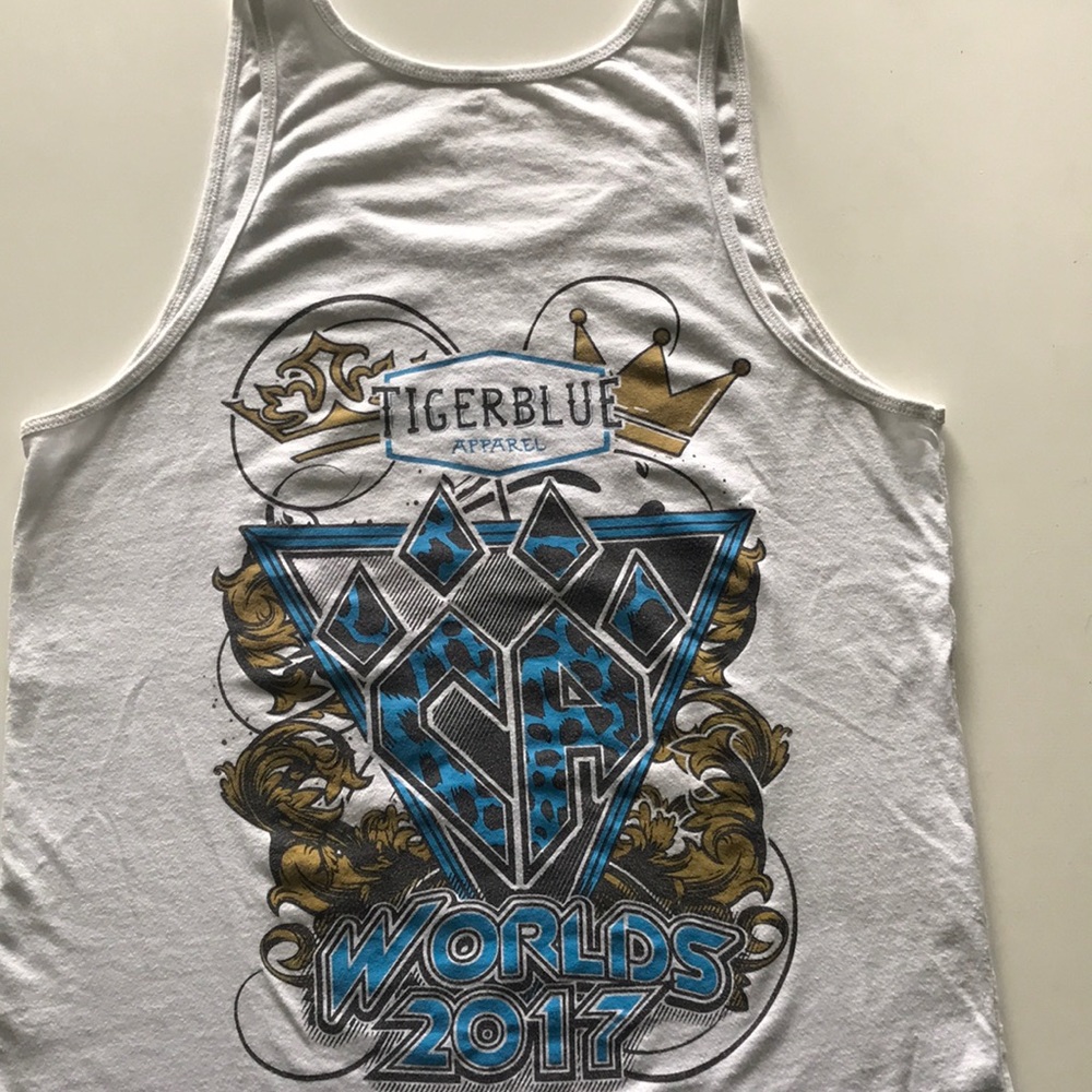 Cheetahs, 2017 worlds tanks.